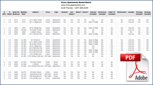 rentalmatrix